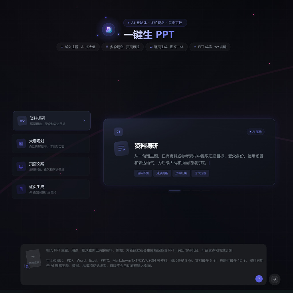 幻灯片一键智能生成